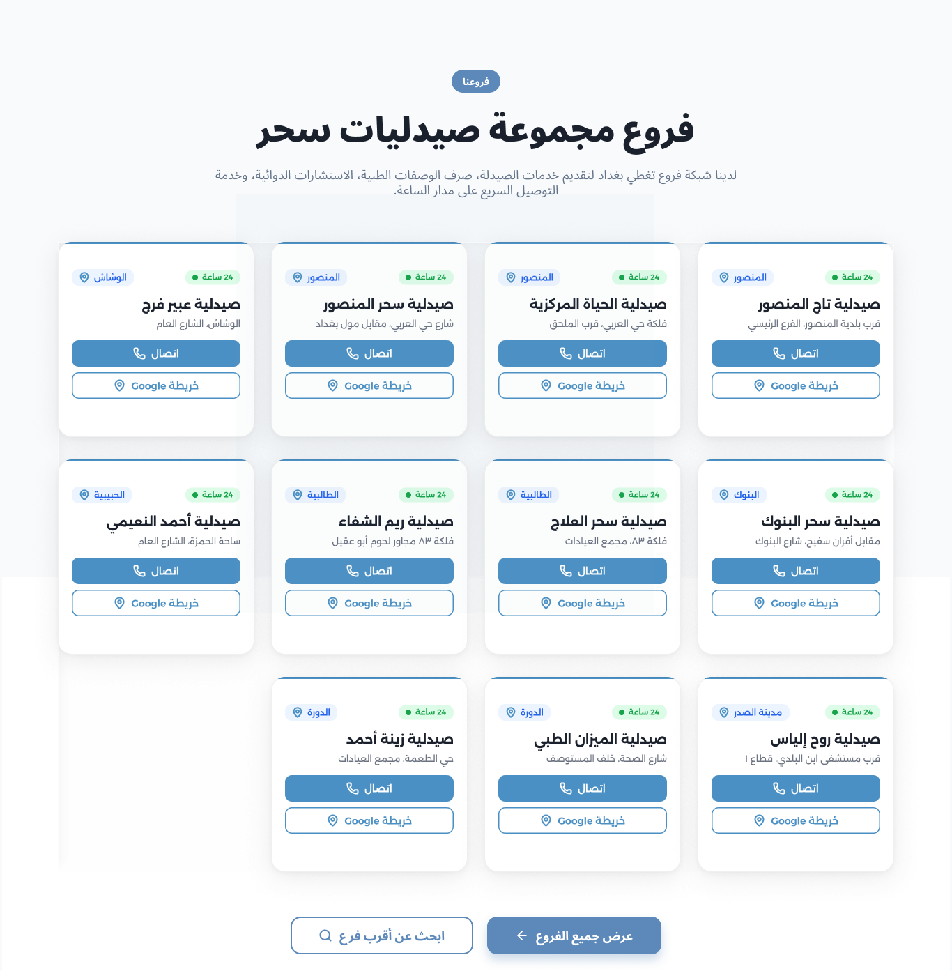 فروع مجموعة صيدليات سحر